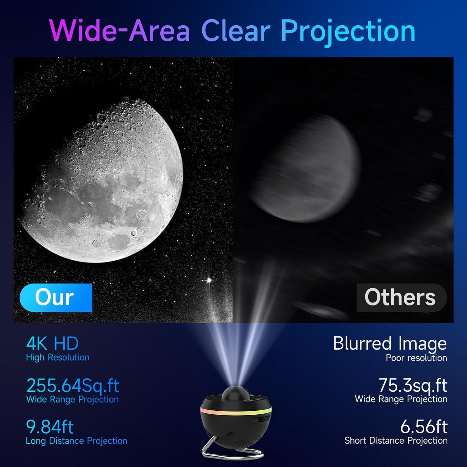 Lampu Proyeksi Galaksi 4K, 13  - Home Cinema Galaxy ulasan dan harga