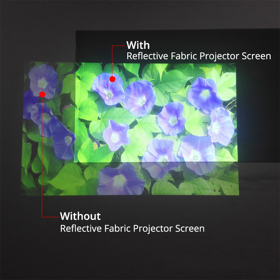 Layar Proyektor Reflektif Touy - Home Cinema Projector Screen ulasan dan harga
