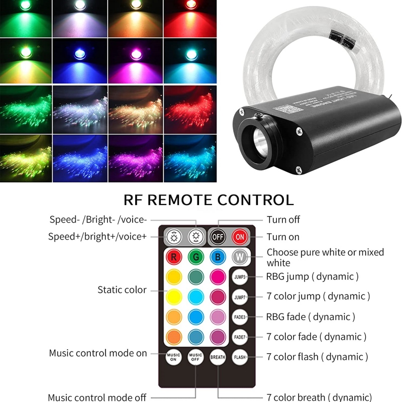Lampu Langit-Langit Serat Opti - Home Cinema Galaxy ulasan dan harga