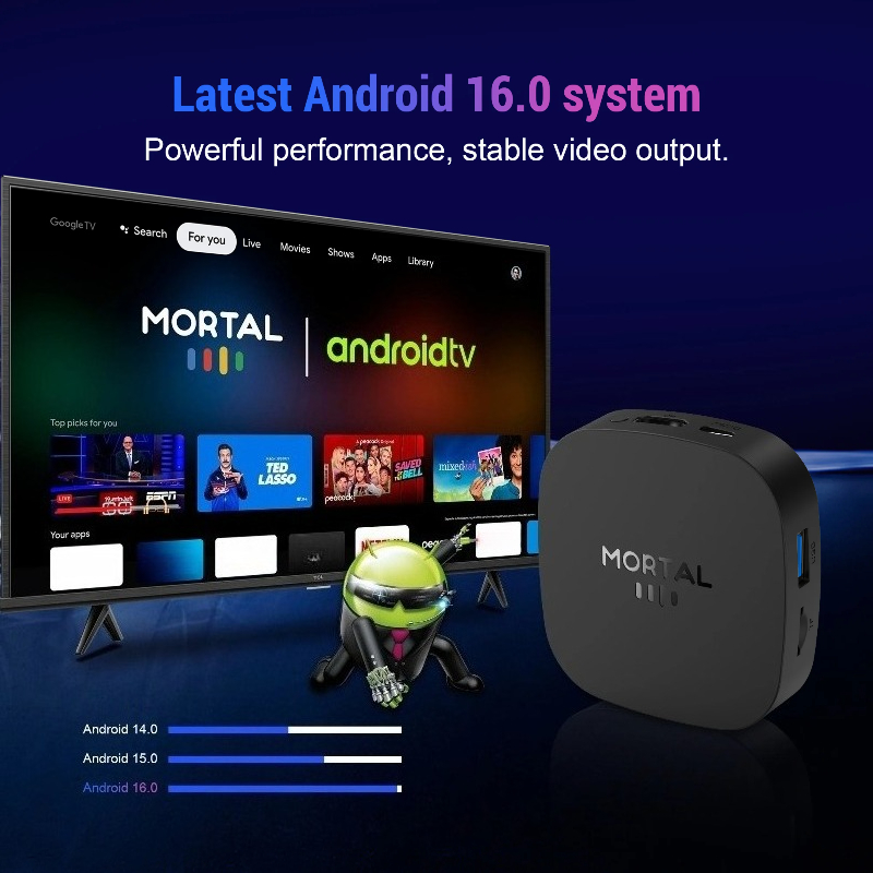 T1+ Android Smart TV Box 8GB 1 - Home Cinema Google ulasan dan harga