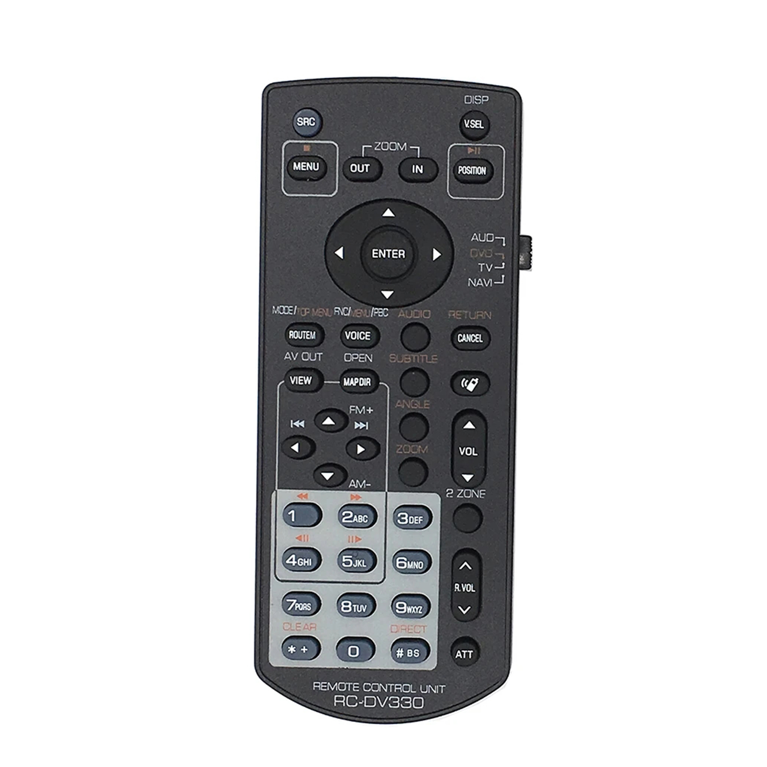 RC-DV331 RC-DV330 Remote Contr - Home Cinema Kenwood ulasan dan harga