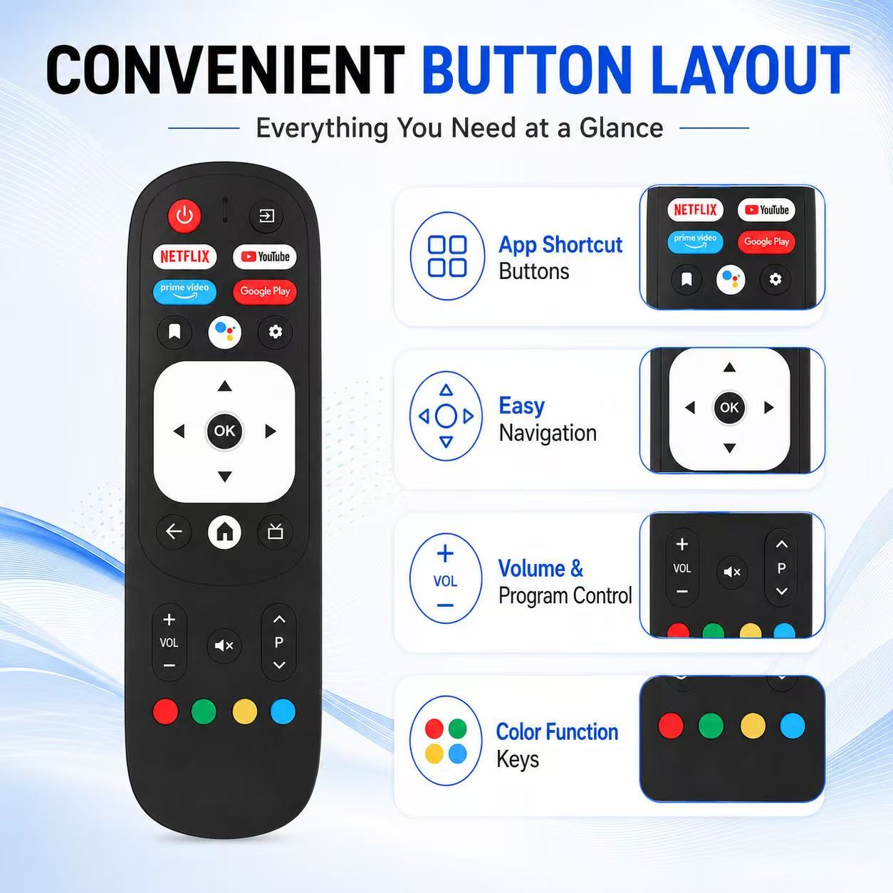 Remote Control Pengganti Unive - Home Cinema Kenwood ulasan dan harga