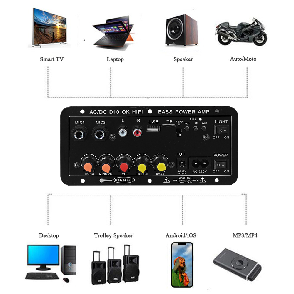 D10 Papan Amplifier Bluetooth  - Home Cinema Bluetooth ulasan dan harga