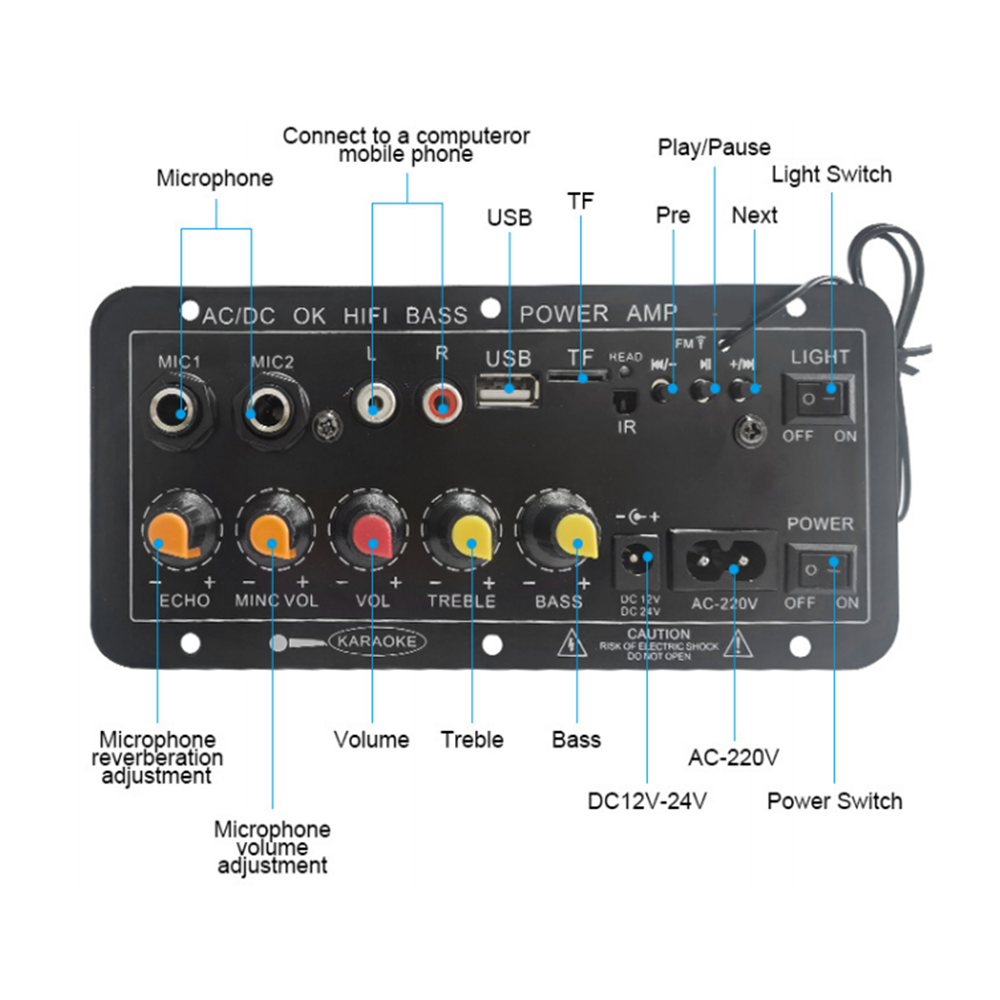 D10 Papan Amplifier Bluetooth  - Home Cinema Bluetooth ulasan dan harga