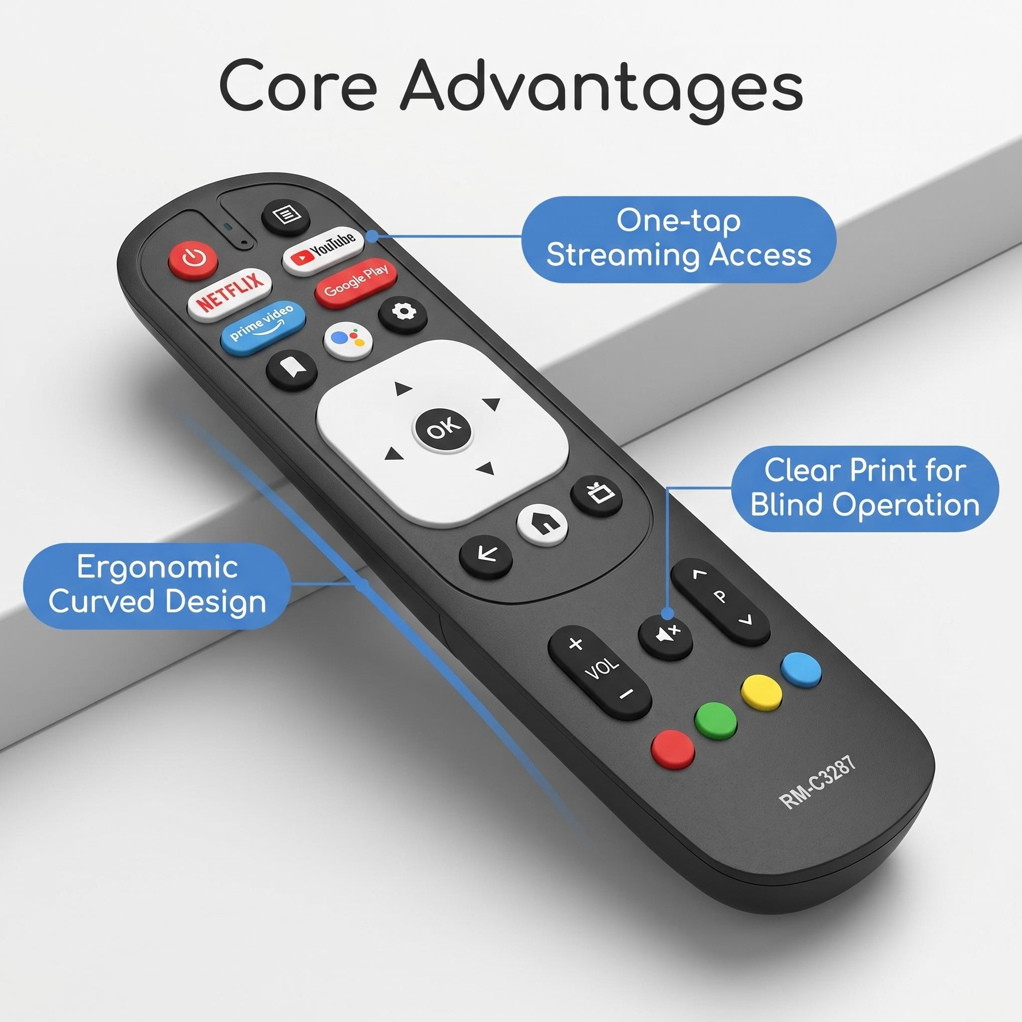 Remote Suara FAZV RM-C3287 unt - Home Cinema Kenwood ulasan dan harga