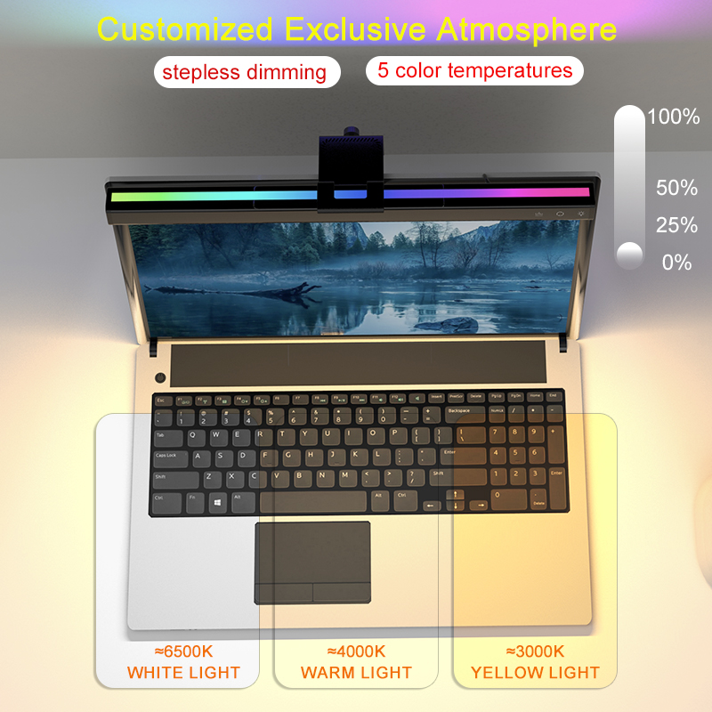 Lampu LED Pelindung Mata, Lamp - Home Cinema Led ulasan dan harga