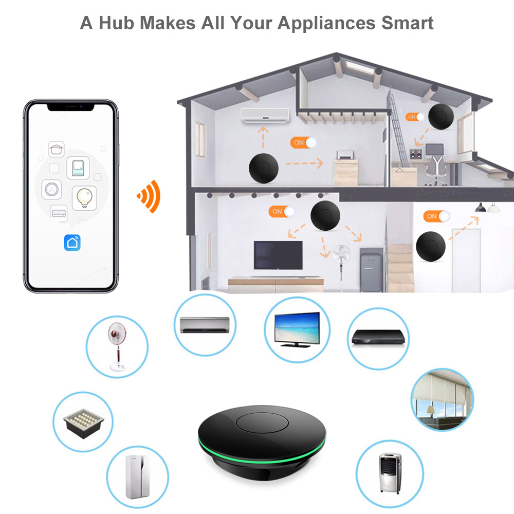 Wifi Ir Remote Control Tv Box  - Home Cinema Google ulasan dan harga