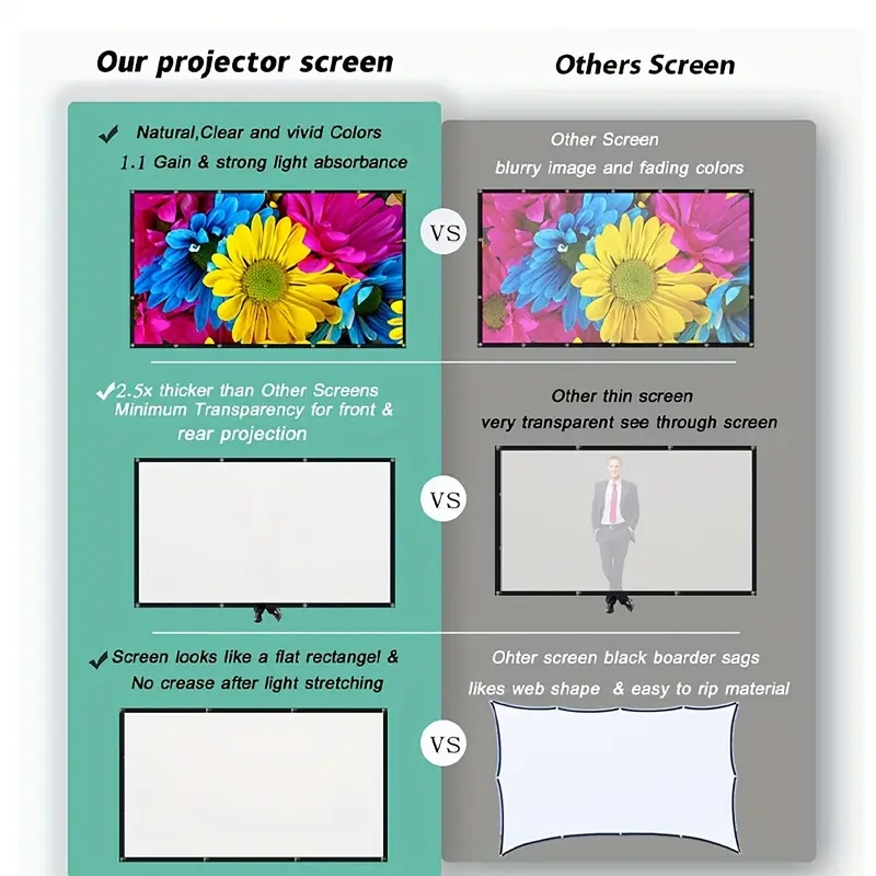 Layar Proyektor 16:9 Indoor/Ou - Home Cinema Projector Screen ulasan dan harga