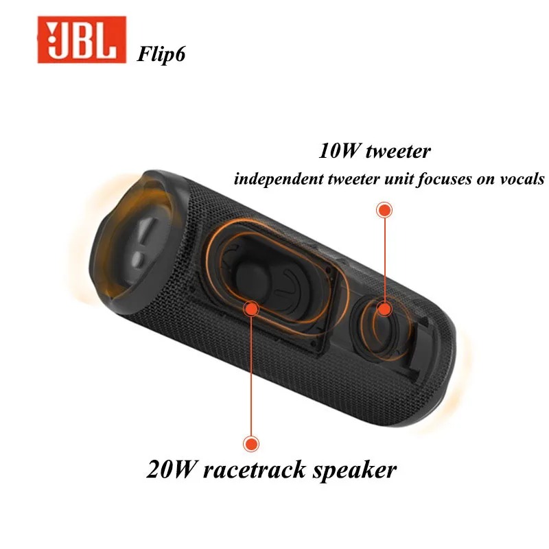 Speaker Pesta Bluetooth JBL FL - Jbl Speaker Flip 6 ulasan dan harga